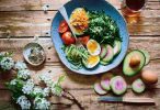 Guia De Alimentação Saudável: Estratégias Que Podem Ser Seguidas Para Melhorar A Sua Alimentação
